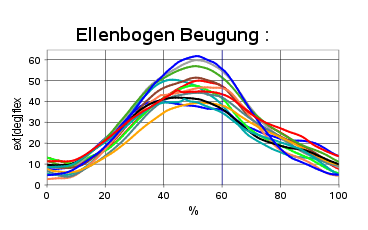 diagram-singletrials.png diagram-singletrials.png