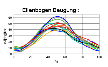 diagram-singletrials.png