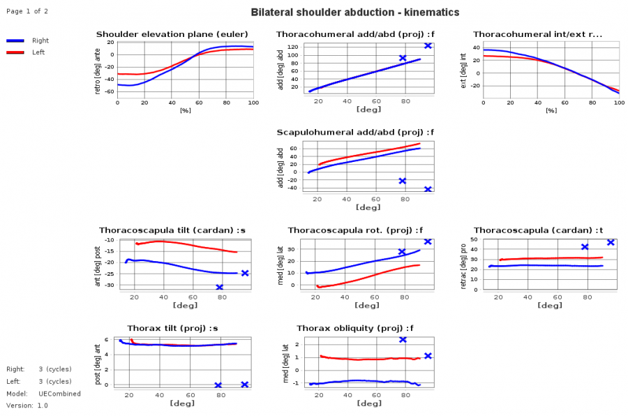 sheet_title_legend_crosses.png sheet_title_legend_crosses.png