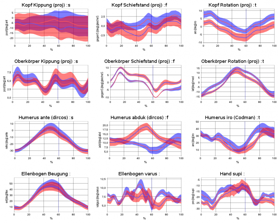sheet-mean.png sheet-mean.png